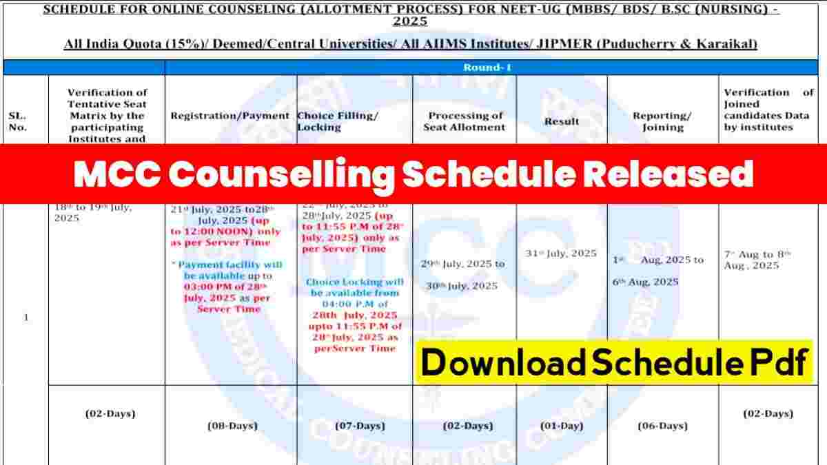 NEET UG 2025 MCC Counselling Schedule